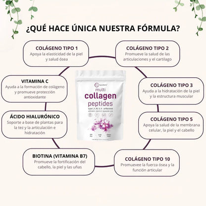 COMBO MULTICOLLAGEN X2